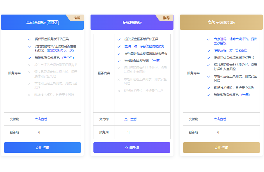 个人信息保护影响评估