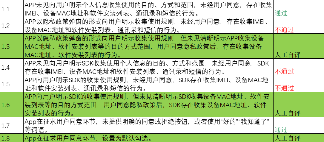 app隐私合规检测